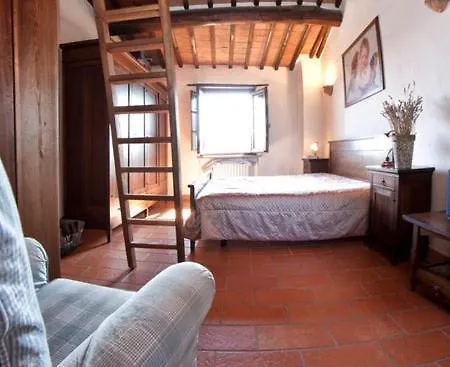 Piegaro Sleeps 4 Pool Wifi Apartment Piegaro (Umbria)