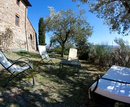 Piegaro Sleeps 4 Pool Wifi Apartment *